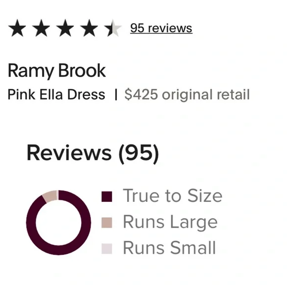 Ramy Brook Pink Ella Dress - Ruffled Tie Back Sundress Size Small - Picture 4 of 8